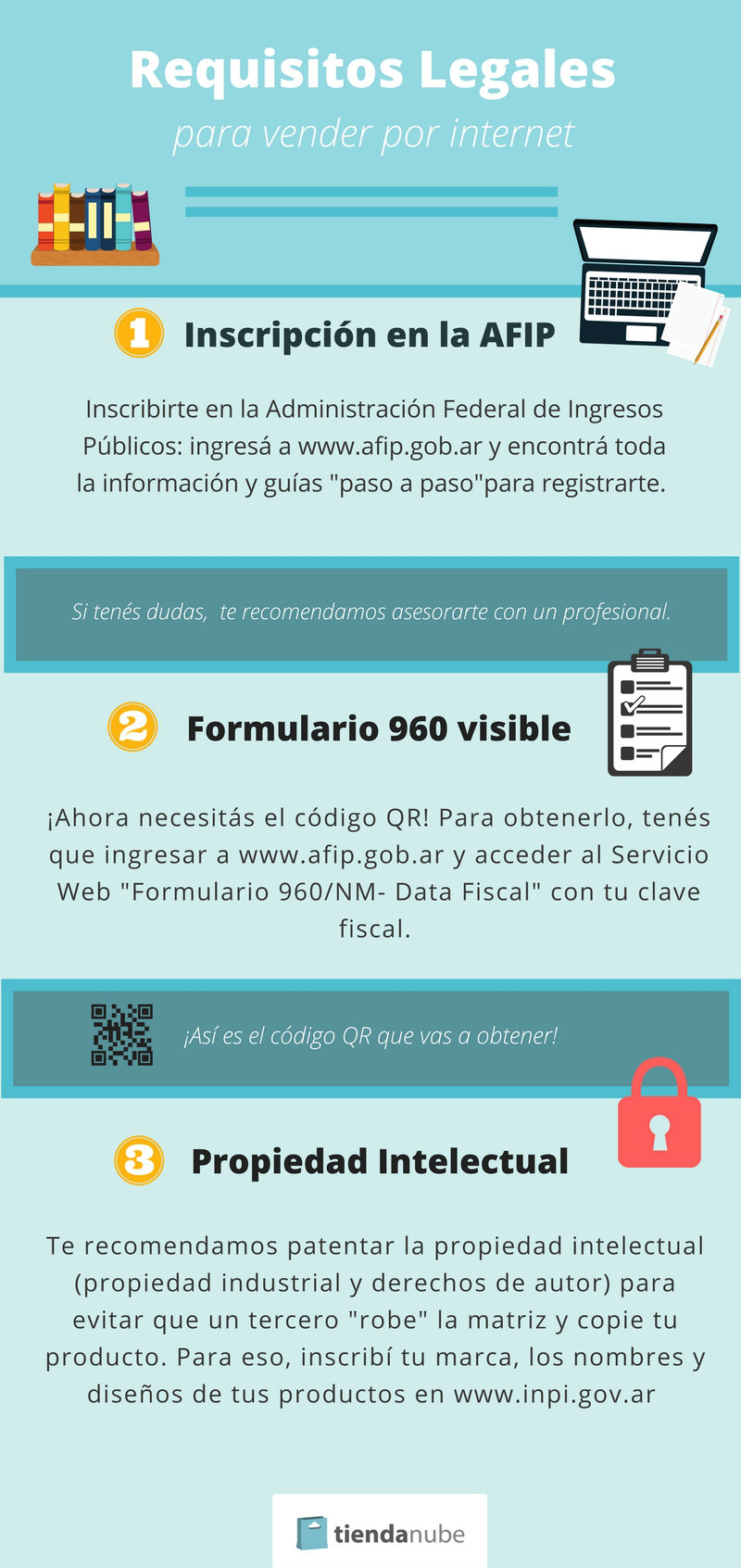 Requisitos Legales Para Vender Con Tu Tienda Online En Argentina Blog 0590